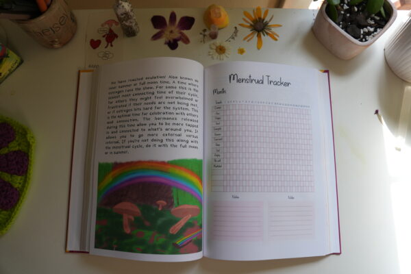 Menstrual tracking layout with space for cycle days, symptoms, mood, and energy levels in a holistic journal format.