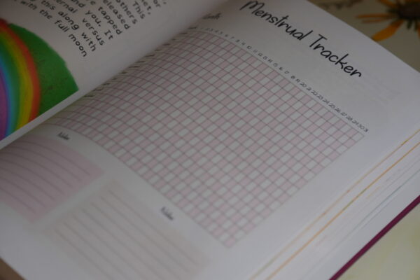 Menstrual cycle journal spread with emotional tracking and sacred self-reflection prompts.