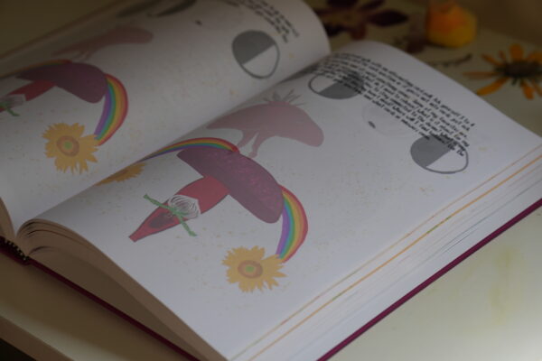 Guided menstrual ritual page with prompts for cycle awareness, self-care, and sacred reflection.