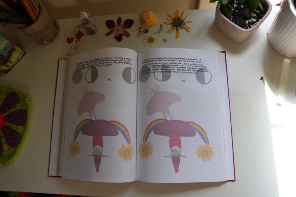 Menstrual ritual journaling layout with cycle tracking, emotional check-ins, and reflective prompts for inner connection.
